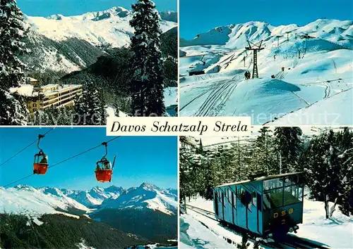 AK / Ansichtskarte 73817276 Bergbahn Berghotel Schatzalp Strelagrat Bergbahn