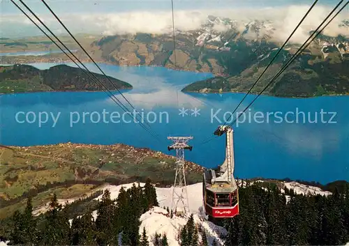 AK / Ansichtskarte  Seilbahn_Cable-Car_Telepherique Beckenried Klewenalp 