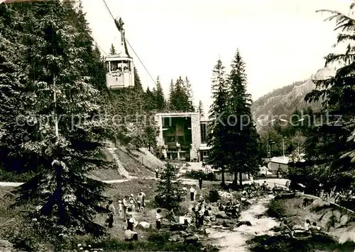 AK / Ansichtskarte 73817340 Seilbahn_Cable-Car_Telepherique Kuznice Talstation Schwebebahn auf den Kosprowy Wierch Polen 