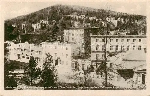 AK / Ansichtskarte  Bad_Landeck_Schlesien_PL Blick von der Georgenhoehe mit Haus Schlesien Oberschlesierheim und Bismarckkoppe 