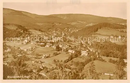 AK / Ansichtskarte 73817979 Krummhuebel_Karpacz_Riesengebirge_PL Panorama 