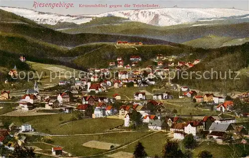 AK / Ansichtskarte 73818692 Krummhuebel_Karpacz_Riesengebirge_PL mit den Teichraendern 