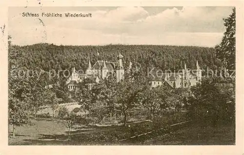 AK / Ansichtskarte 73819619 Kahla__Thueringen Schloss Froehliche Wiederkunft 