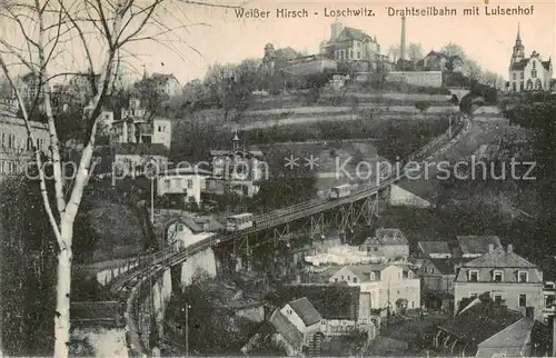 AK / Ansichtskarte  Loschwitz_Dresden_Elbe Weisser Hirsch Drahtseilbahn mit Luisenhof 