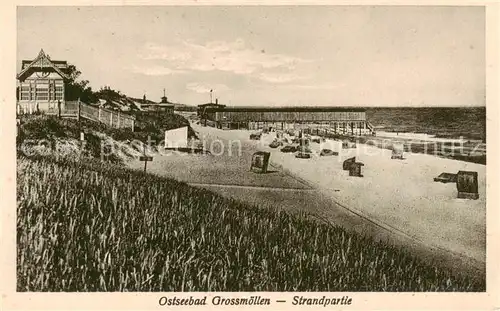 AK / Ansichtskarte 73819879 Grossmoellen_Mielno_PL Strandpartie Ostseebad 