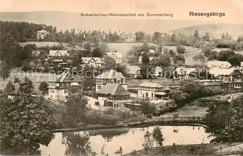 AK / Ansichtskarte 73819940 Schreiberhau_Szklarska_Poreba_Riesengebirge_PL Weissbachtal am Sommerberg 