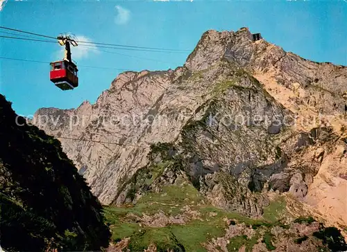 AK / Ansichtskarte  Seilbahn_Cable-Car_Telepherique Untersberg Seilbahn auf der Geiereck bei Salzburg 