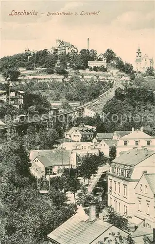 AK / Ansichtskarte  Loschwitz_Dresden_Elbe Drahtseilbahn und Luisenhof 