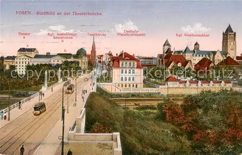 AK / Ansichtskarte 73820685 Posen_Poznan Stadtbild an der Theaterbruecke Strassenbahn Posen Poznan