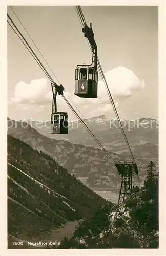 AK / Ansichtskarte 73822058 Seilbahn_Cable-Car_Telepherique Nebelhornbahn Oberstdorf Allgaeu 