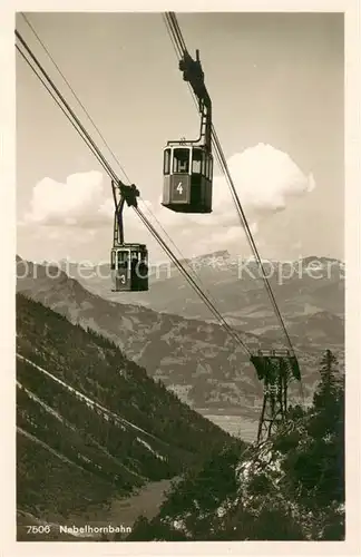 AK / Ansichtskarte  Seilbahn_Cable-Car_Telepherique Nebelhornbahn Oberstdorf Allgaeu 