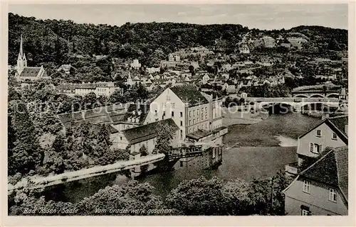 AK / Ansichtskarte  Bad_Koesen Blick vom Gradierwerk Bad_Koesen