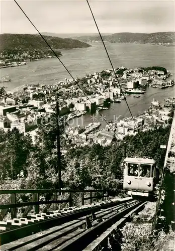 AK / Ansichtskarte 73822735 Bergbahn Bergen Fleibanen med utsikt over Nordnes Bergbahn