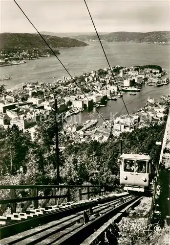 AK / Ansichtskarte  Bergbahn Bergen Fleibanen med utsikt over Nordnes Bergbahn