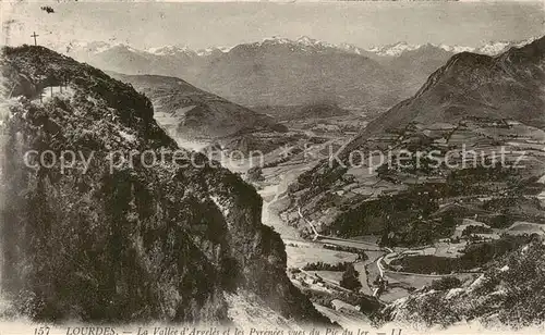 AK / Ansichtskarte Lourdes_65 La Vallee dArgeles et les Pyrenees vues du Pic du Jer 