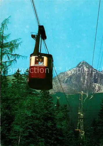 AK / Ansichtskarte  Seilbahn_Cable-Car_Telepherique Vysoke Tatry Lanovka  