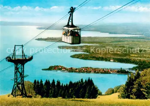 AK / Ansichtskarte Seilbahn_Cable Car_Telepherique Pfaenderbahn mit Lindau im Bodensee 