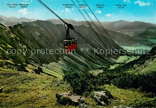 AK / Ansichtskarte Seilbahn_Cable Car_Telepherique Nebelhorn Oberstdorf Allgaeu 