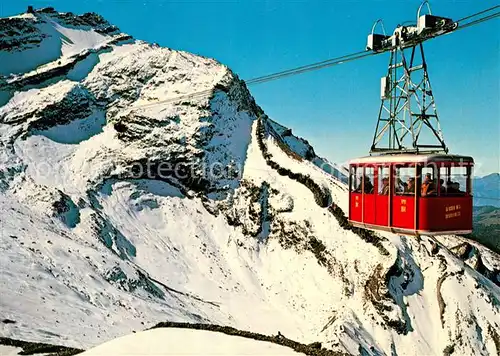 AK / Ansichtskarte Seilbahn_Cable Car_Telepherique Teleferique du Glacier des Diablerets 