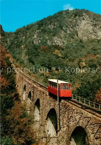 AK / Ansichtskarte Bergbahn Funicolare della Mendola pr. Bolzano Mendelbahn Bei Bozern Bergbahn