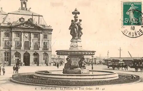 AK / Ansichtskarte Bordeaux_33 La Fontaine des Trois Graces 