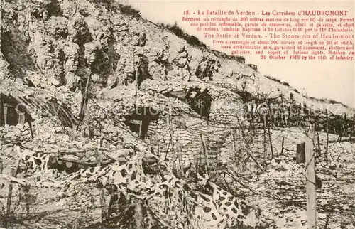 AK / Ansichtskarte Verdun__55_Meuse Les Carrieres d Haudromont Bataille de Verdun 