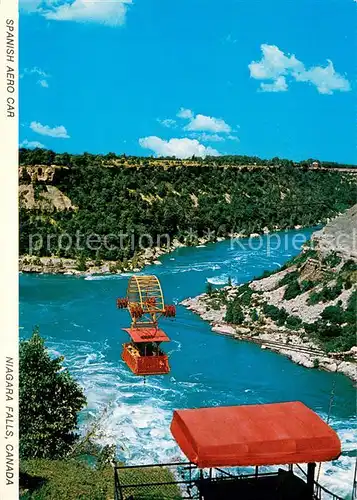 AK / Ansichtskarte 73826435 Seilbahn_Cable-Car_Telepherique Spanish Aero Car Niagara Falls Canada  