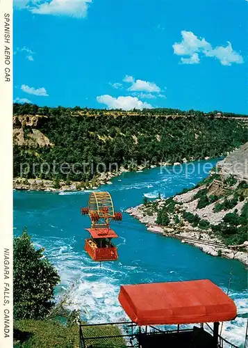 AK / Ansichtskarte  Seilbahn_Cable-Car_Telepherique Spanish Aero Car Niagara Falls Canada  