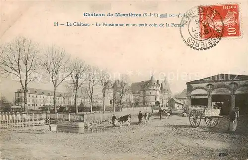 AK / Ansichtskarte Chateau_de_Mesnieres en Bray_76 Le Chateau Le Pensionnat et un petit coin de la Ferme 