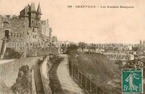 AK / Ansichtskarte Granville_50_Manche Les Anciens Remparts 