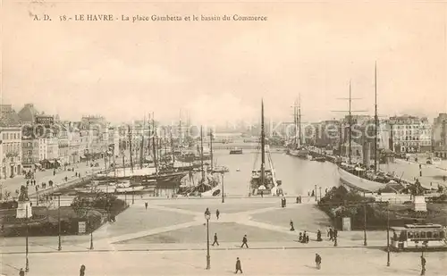 AK / Ansichtskarte Le_Havre La place Gambetta et le bassin du Commerce Le_Havre