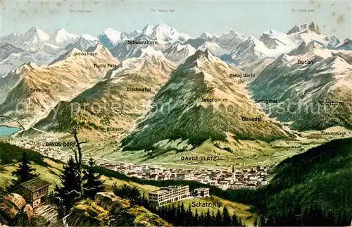 AK / Ansichtskarte Davos_Platz_GR Panoramakarte Davos_Platz_GR