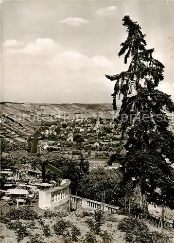 AK / Ansichtskarte  Ahrweiler_Ahr Blick vom Cafe Hohenzollern Ahrweiler_Ahr