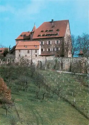 AK / Ansichtskarte Seelze Jugendherberge Spalt Seelze
