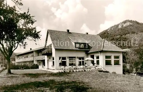 AK / Ansichtskarte  Bad_Ditzenbach Sanatorium Dr Jung Bad_Ditzenbach