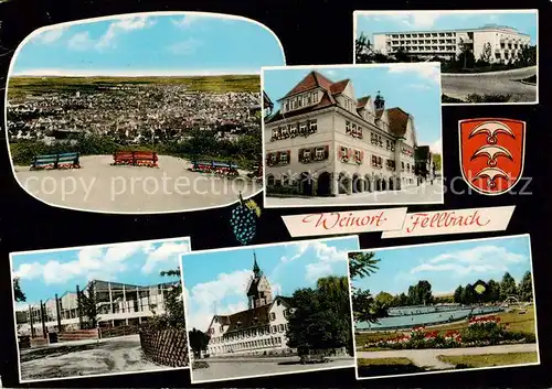 AK / Ansichtskarte Fellbach Panorama Rathaus Kirche Schwimmbad Fellbach