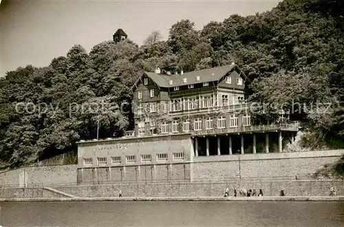 AK / Ansichtskarte  Muelheim_Ruhr Jugendherberge an der Ruhr Muelheim Ruhr