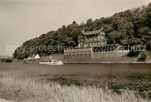 AK / Ansichtskarte 73831990 Muelheim_Ruhr Jugendherberge Kahlenburg Muelheim Ruhr