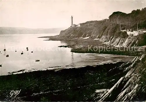 AK / Ansichtskarte  Brest_29 Entrée de la rade 