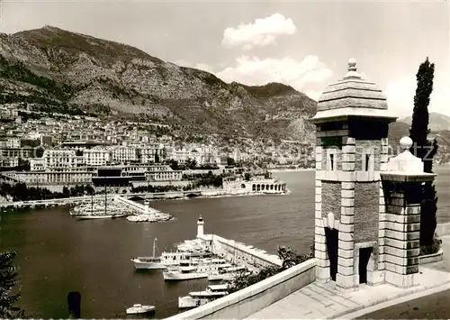 AK / Ansichtskarte Monte Carlo_Monaco Entree du Port vue des Remparts 