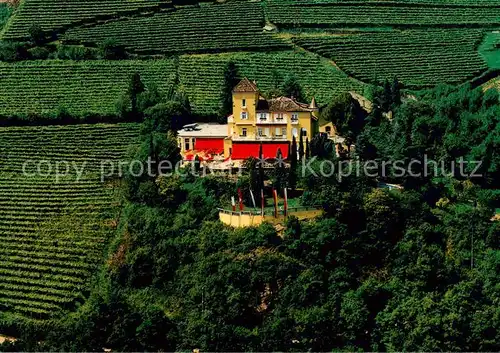 AK / Ansichtskarte Guntschna Hotel Reichrieglerhof Fliegeraufnahme 