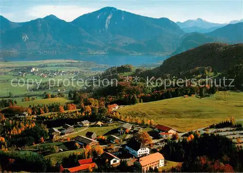 AK / Ansichtskarte 73836185 Grossweil Freilichtmuseum des Bezirks Oberbayern Museumsgelaende mit Kochelsee und Kloster Schlehdorf Grossweil