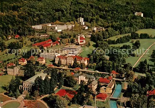 AK / Ansichtskarte 73836198 Bad_Brueckenau Kurgebiet Sinntal Kurpark Hartwald Kurklinik und Regena Sanatorium Fliegeraufnahme Bad_Brueckenau