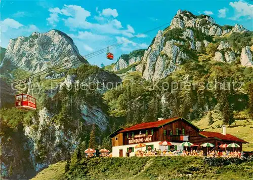 AK / Ansichtskarte 73837027 Bruendlingalm_1161m_Hochfelln mit Hochfellnbahn Bayerische Alpen 