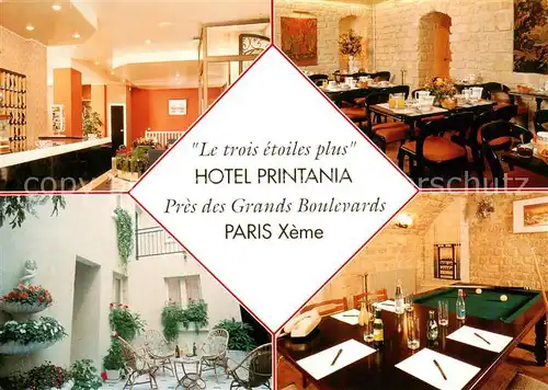 AK / Ansichtskarte  Paris_75 Hotel Printania Vue partielle 