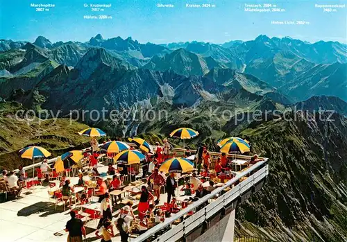 AK / Ansichtskarte  Oberstdorf Nebelhorn Gipfelhuette Terrasse Panorama Oberstdorf