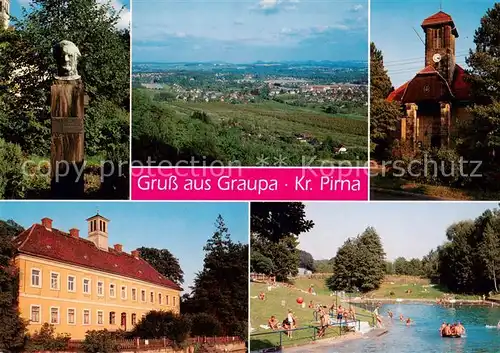 AK / Ansichtskarte  Graupa Panorama Teilansichten Schwimmbad Graupa