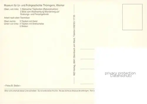 AK / Ansichtskarte Haarhausen_Wachsenburggemeinde Roemischer Toepferofen Panorama Grabungs und Freizeitgelaende Toepfern mit Hand Toepfern mit Drehscheibe Weben Haarhausen