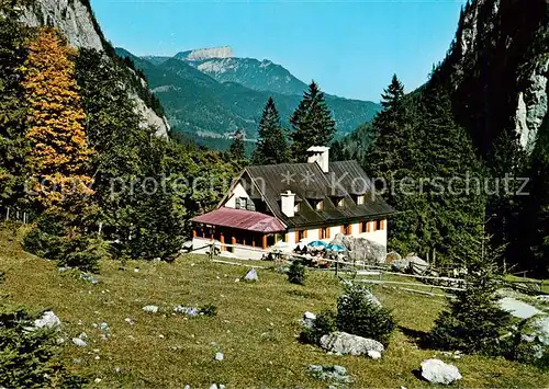 AK / Ansichtskarte Berchtesgaden Wimbachschloss mit Untersberg Berchtesgaden