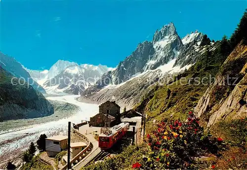 AK / Ansichtskarte 73841366 Bergbahn Chamonix Mont Blanc Bergbahn